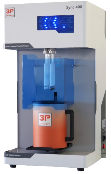 3p sync