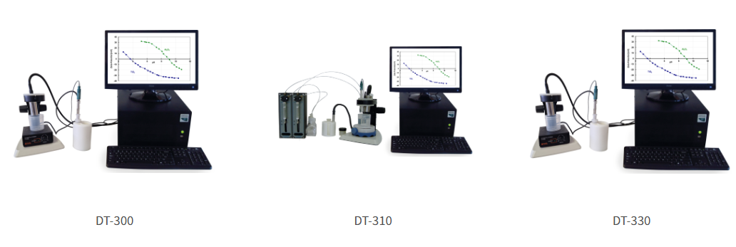 DT 300